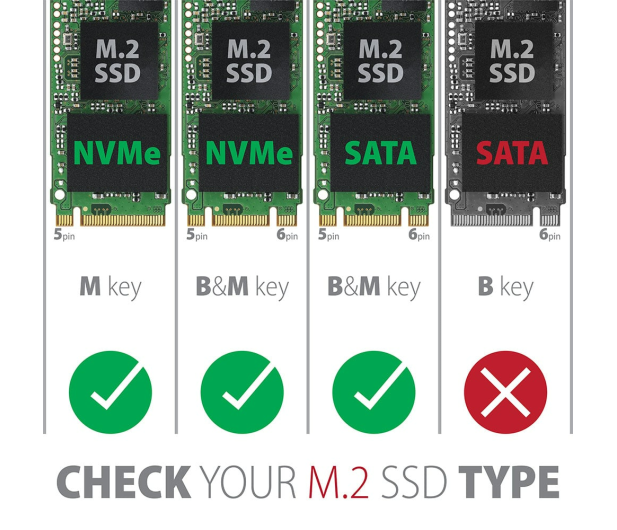 Axagon EEM2-SG2, USB-C 10Gbps - M.2 NVMe & SATA SSD RAW box - 1353424 - zdjęcie 10